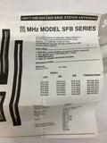 Sinclabs 806-970 MHZ Gain Base Fiber Glass Antennas