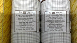 Buss Tron KAC 225 Fuse 225A 600V Lot Of 2