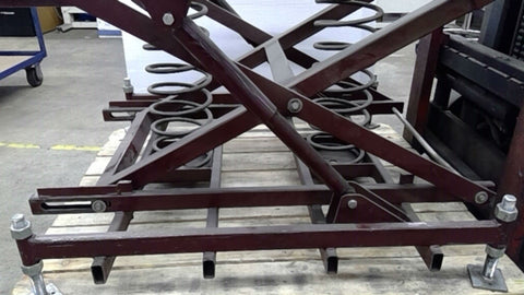 Spring Atculated Level Loader Southworth PA59706 Spring Actuated Pallet Level Loader – BME Bearings ...