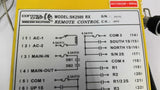 Control Chief SK2500 RX Remote Control