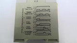 E. Dold U. Sohne KG MK7855.82 Multitimer Relay