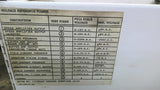 Allen-Bradley 79-18335-061 3ph 200hp Drive 460 Volts