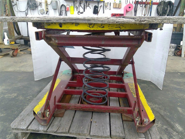 Southworth Pallet Spring Table – BME Bearings and Surplus