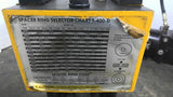 Collo Crimp I T-400 Hose Crimper Fenner Stone Hydraulic pump