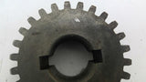 Globe G826H Gear