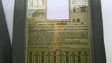 Allen-Bradley 609-AAW AC Manual Motor Controller