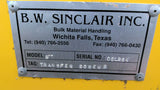 B.W Sinclair 9 S/N 05L284 Screw conveyor 1Hp 1745Rpm 208-230/460V 60Hz