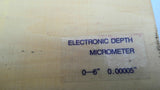 Fowler 54-225-777 Electronic Depth Micrometer 0-6"
