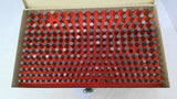 Doall Plus C-Series Gauge Pin Set .251/.500