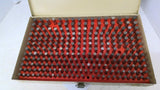 Doall Plus C-Series Gauge Pin Set .251/.500