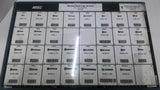 Msc Socket Head Cap Screws NO.6 - NO. 10 Diameters Various Sizes