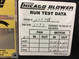 CHICAGO BLOWER 236 DA 13/4366-2 SIZE M3 15 HP 208-230/460 VOLTS, 1760 RPM,