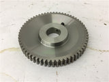 Red Lion Sensing Gear