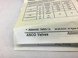 Asco K302-672 Repair kit