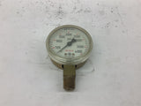 Wika 111.11.53.4000 Pressure Gauge 4000 PSI