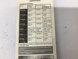 Tektronix TPP0201 Passive Voltage Probe