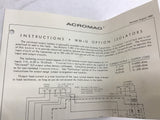 Acromag 821-WM-TV Transmitter