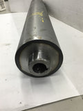 Conveyor-Conveyor Belt -Conveyor rollers