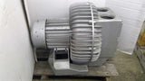Rietschle D-79650 Vacuum Pump Blower 23/400V 50HZ