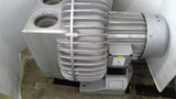 Rietschle D-79650 Vacuum Pump Blower 23/400V 50HZ