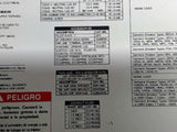 Siemens SW4040C1200 Outdoor Load Center Type 3R