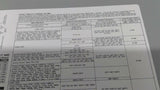 Siemens S1224L1125 Indoor Load Center Type 1