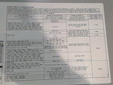 Siemens S1224L1125 Indoor Load Center Type 1